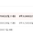 신당4로-24 이미지