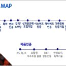 한국기업창업경영컨설팅부동산중개 | 중소기업이라면 필독! 기업 성장 단계별 필수 기업인증 로드맵 총정리!