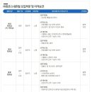 휴온스그룹 채용 / 휴온스글로벌 수시 채용(~10/31) 이미지