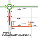 전교육과정 해외이수 12년 특례 입학전형분석-전형일정, 제출서류, 전형요소를 중심으로 ( 대상대학...