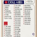다이소광주평동점 네이버블로그