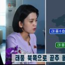 일심통상