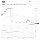 주식회사 에프앤에프로지스틱스