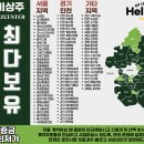 인테리어 디자인업 이미지