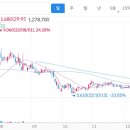 성창에스지 이미지