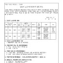 ICHEON102 네이버블로그