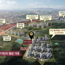 영구임대APT공원 이미지