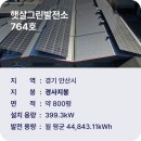 세운 태양광발전소 이미지