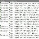 전주서원약국
