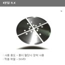 (주)동방식품 이미지