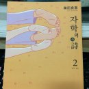 고다