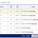 3학년 편입생 수강신청 문의 - 수정 이미지