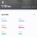 2코스 2구간 이미지