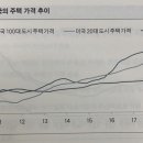 아센바이오 이미지
