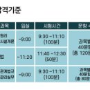내일배움자격증센터 이미지