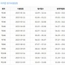 ITQ 엑셀 자격증반 이미지