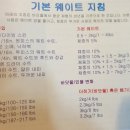 아쿠아 스쿠버 이미지