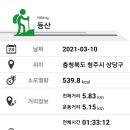 삼일공원 화장실 이미지