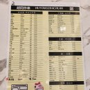 후퉁꼬치튀김 이미지