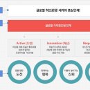 ﻿[인천국제공항공사 채용]인천국제공항공사 채용 안전전문직 신입사원 모집(10/29~11/9) 이미지