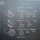개인화물3198 | [국내여행 5편] 아이들과 함께 국립항공박물관 완전 정복: 대한민국 하늘을 품은 미래형 박물관