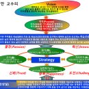 휴먼비젼 이미지