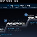 현대전기상사 브런치