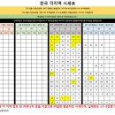 굿모닝텔레콤 이미지