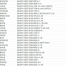 백당한의원 이미지