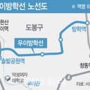 정리대장 이미지