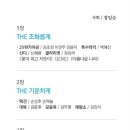 비치아트페스티벌 이미지