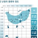 보성의료기 이미지