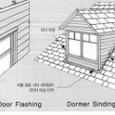 외장 마감재(Exterior Finish Material)-1 이미지