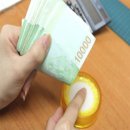 파랑새문구 - 송파구 올림픽로 145 | 파랑새문구