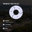 서대문형무소역사관 이미지