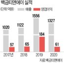 티앤에이 이미지