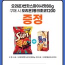 지에스(GS)25송파희망점 네이버블로그