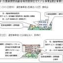 [세종시와 노인복지] 경로복지관 어디갔어? 이미지