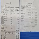 2024년 5월 4일 토요일 정기모임 지출증빙/통장잔액 6,206,839원 이미지