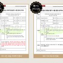 유지피부화장품 네이버블로그