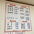 두리콩나물해장국 | [부산/동래구]_수안동 두리양평해장국 후기