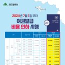 ✈️ 2024년 여권발급 비용 인하 시행 이미지