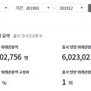 명월로에서 이미지