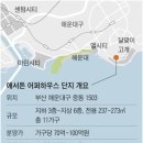 상지 부동산 중개사무소 이미지