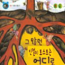 케팝코인 노래연습장 이미지