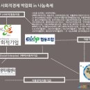 라온누리 주식회사
