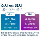 틈미술학원