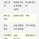 퍼시픽코퍼레이션