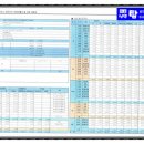 다산신안탑공인중개사사무소 이미지
