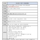 마스터키즈 어린이수영장 이미지